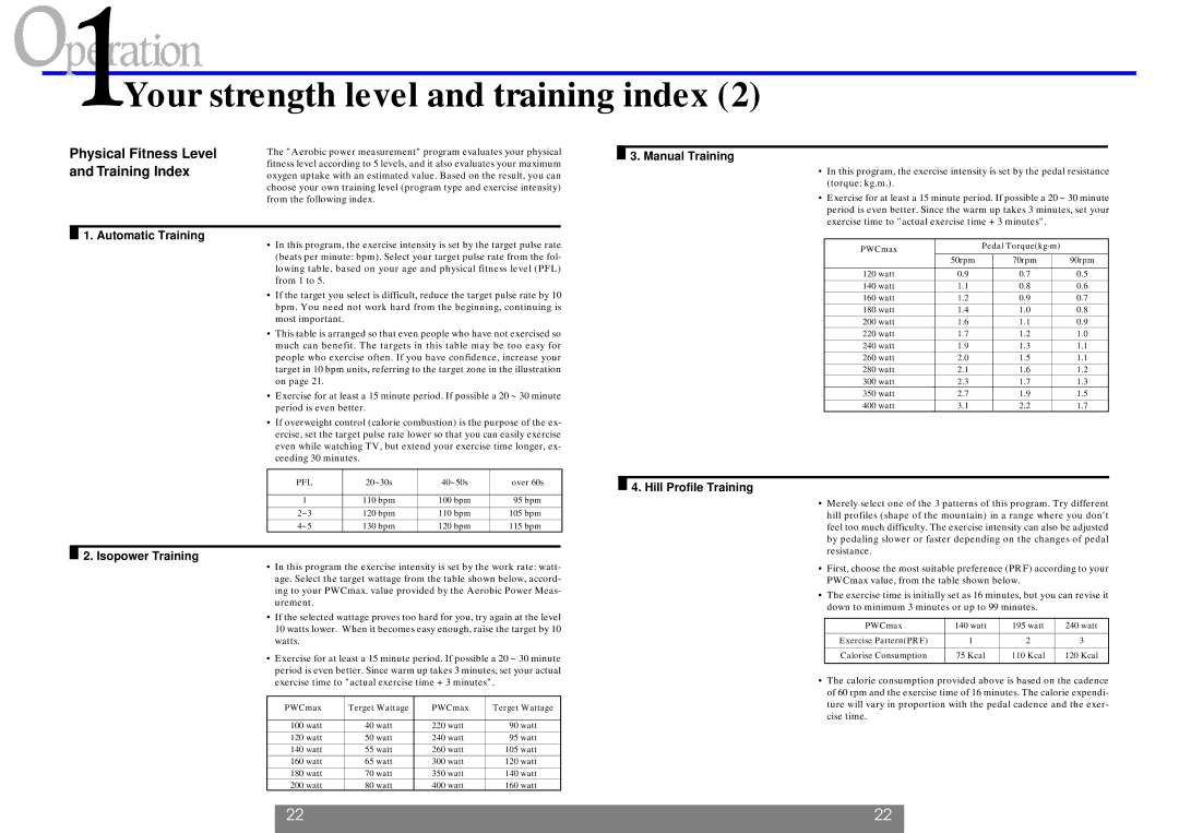 Cateye EC-1200 operating instructions Physical Fitness Level, Training Index 