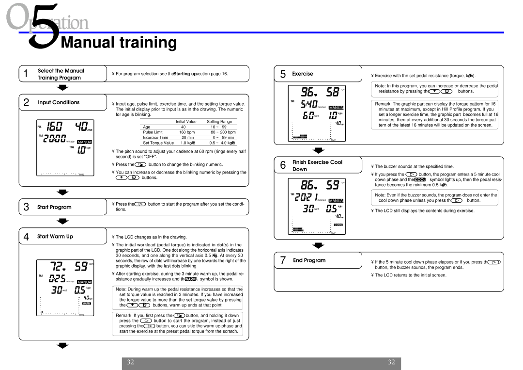 Cateye EC-1200 operating instructions Manual training, Select the Manual, DownFinish Exercise Cool 