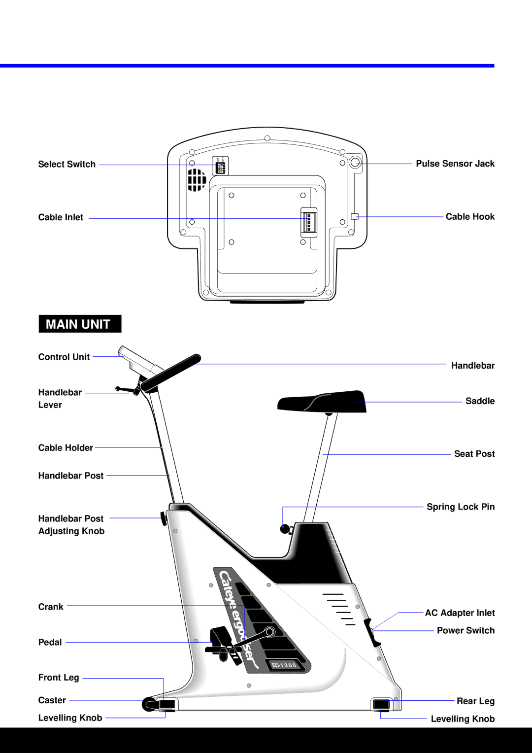 Cateye EC-1200 Select Switch Cable Inlet, Pulse Sensor Jack Cable Hook, Front Leg Caster Levelling Knob Rear Leg 