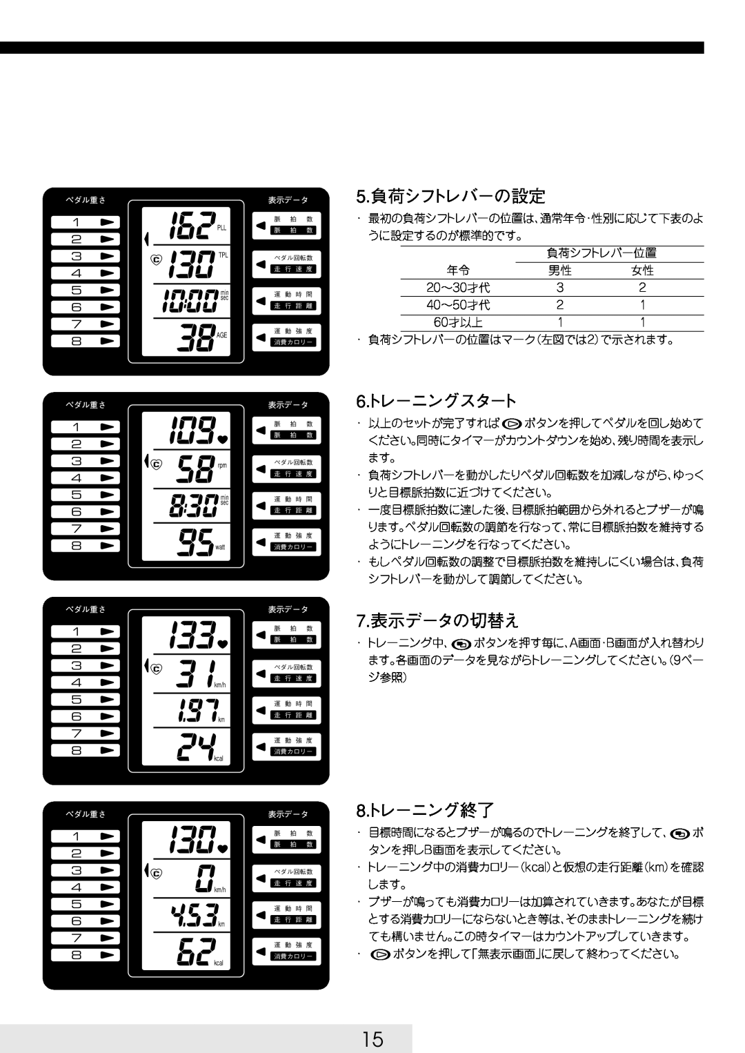 Cateye EC-32OO manual 5.負荷シフトレバーの設定, 6ト. レーニングスタート, 7.表示データの切替え, 8ト. レーニング終了 
