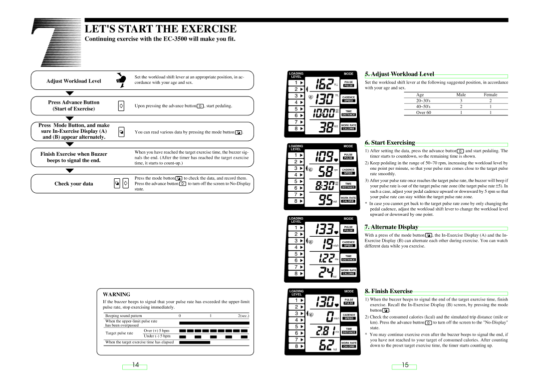 Cateye EC-35OO Lets Start the Exercise, Continuing exercise with the EC-3500 will make you fit, Adjust Workload Level 