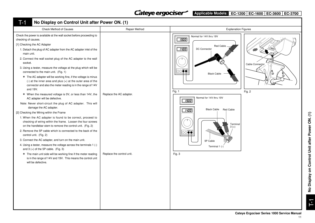 Cateye service manual No Display on Control Unit after Power on, EC-1200 EC-1600 EC-3600 EC-3700 