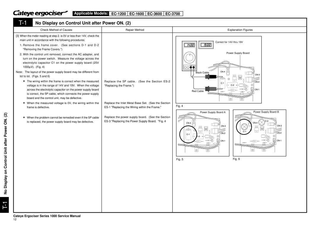 Cateye EC-3700, EC-3600 service manual Check Method of Causes Repair Method Explanation Figures 