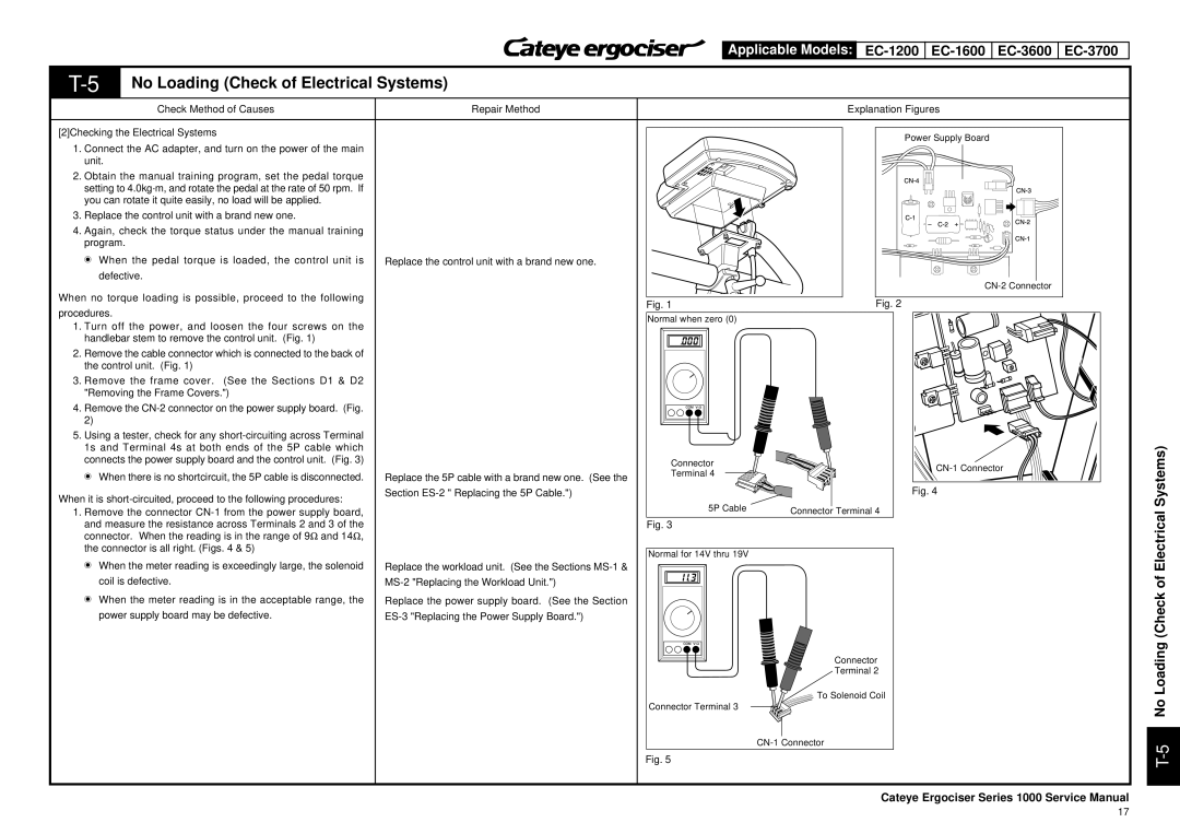 Cateye EC-3600, EC-3700 service manual 5No Loading Check of Electrical Systems, Section ES-2 Replacing the 5P Cable 