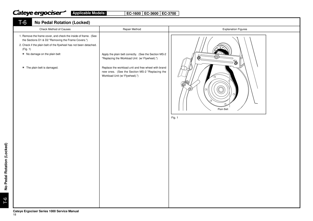 Cateye service manual 6No Pedal Rotation Locked, EC-1600 EC-3600 EC-3700 