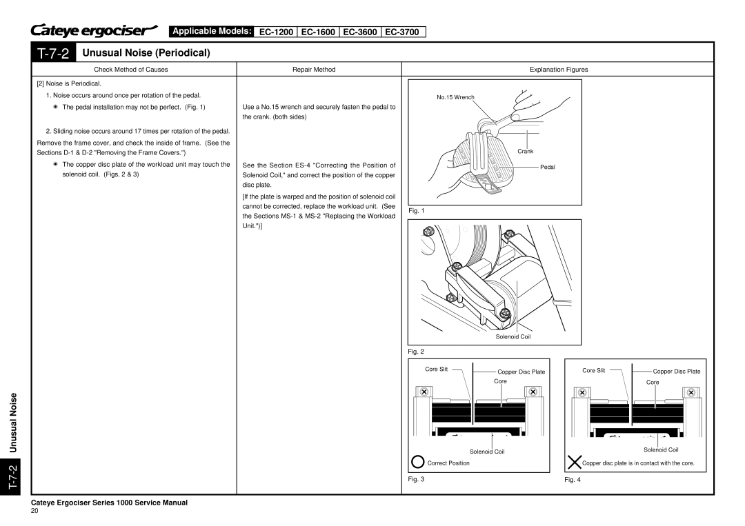 Cateye EC-3700, EC-3600 service manual Unusual Noise Periodical, 2Unusual Noise 