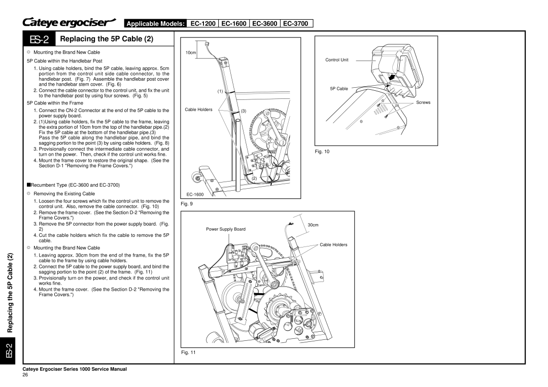 Cateye EC-3700, EC-3600 service manual Control unit. Also, remove the cable connector. Fig, Frame Covers, Cable, Works fine 