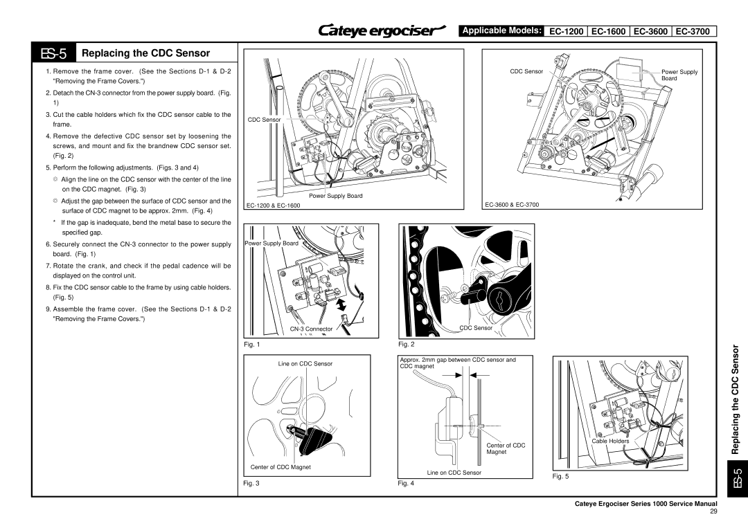 Cateye EC-3600, EC-3700 service manual ES-5Replacing the CDC Sensor 