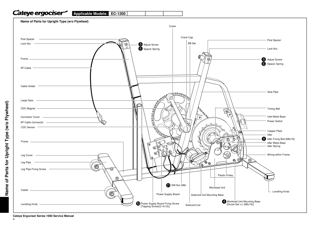 Cateye EC-3700, EC-3600 service manual Flywheelw/o TypeUpright ForParts OfName, Applicable Models EC-1200 