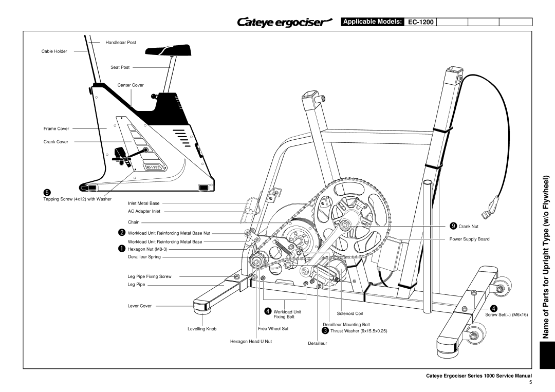 Cateye EC-3600, EC-3700 service manual Name of Parts for Upright Type w/o Flywheel 