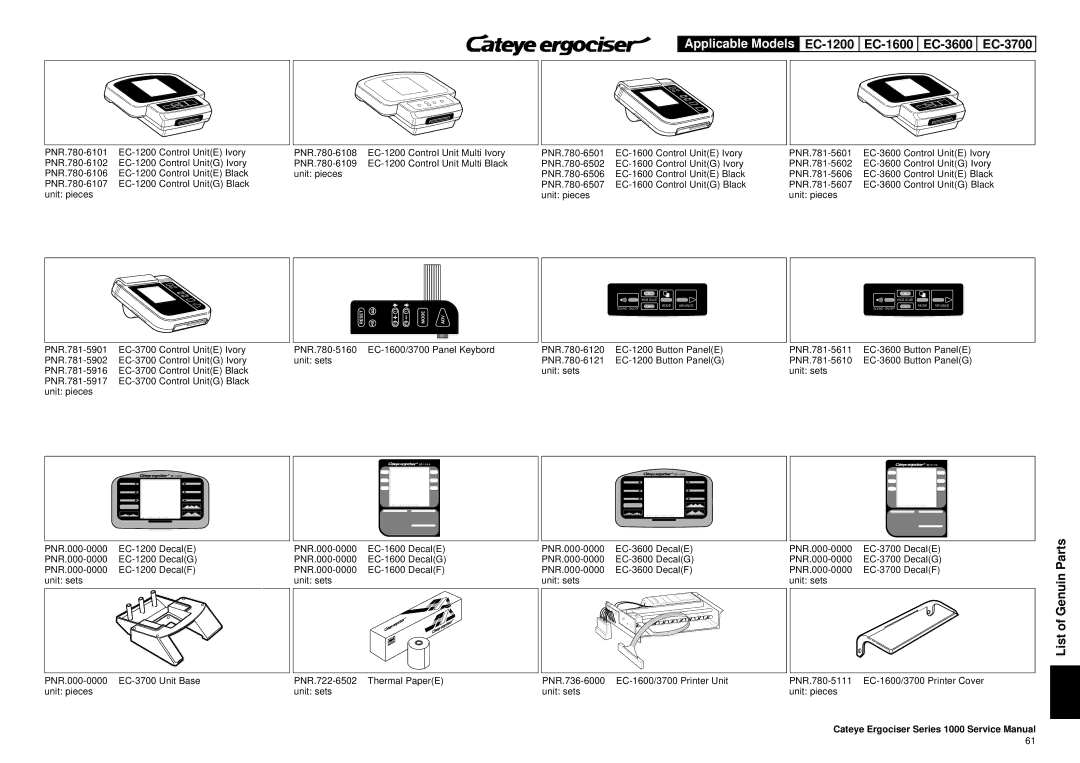 Cateye EC-3600, EC-3700 service manual List of Genuin Parts, PNR.780-5160 EC-1600/3700 Panel Keybord unit sets 