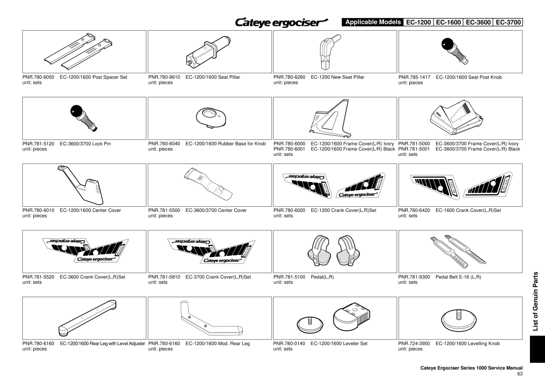 Cateye EC-3700 service manual PNR.781-5520 EC-3600 Crank CoverL,RSet unit sets 