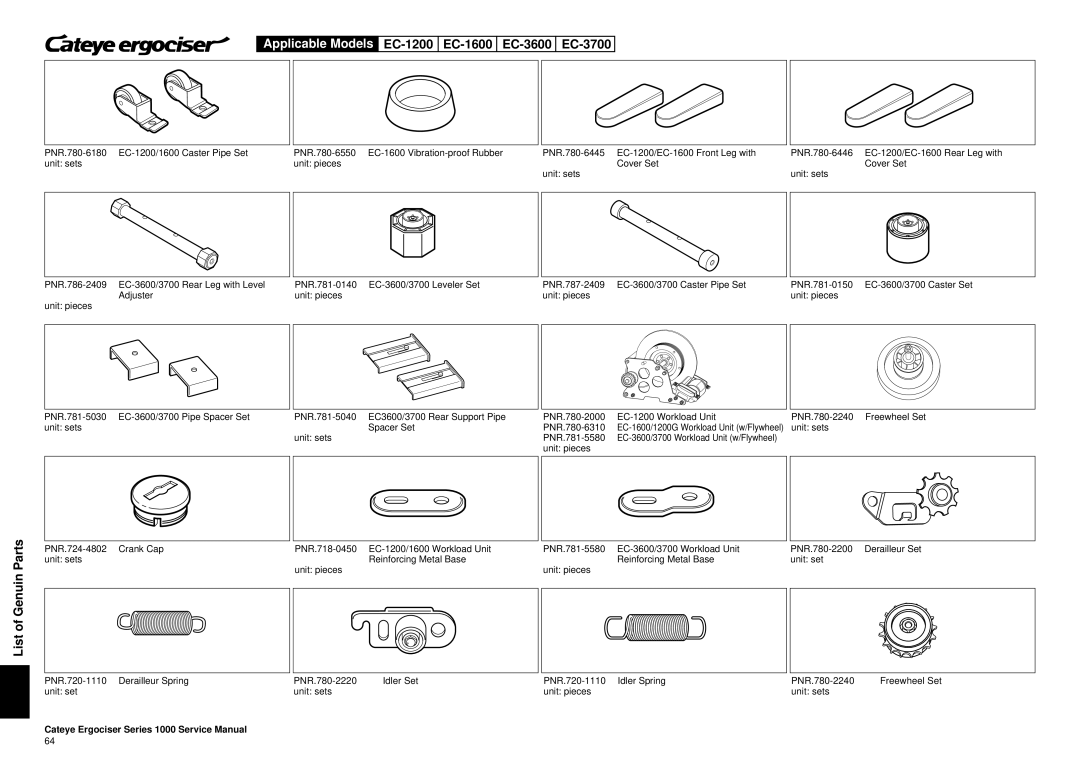 Cateye EC-3700, EC-3600 service manual Unit sets PNR.781-5580 