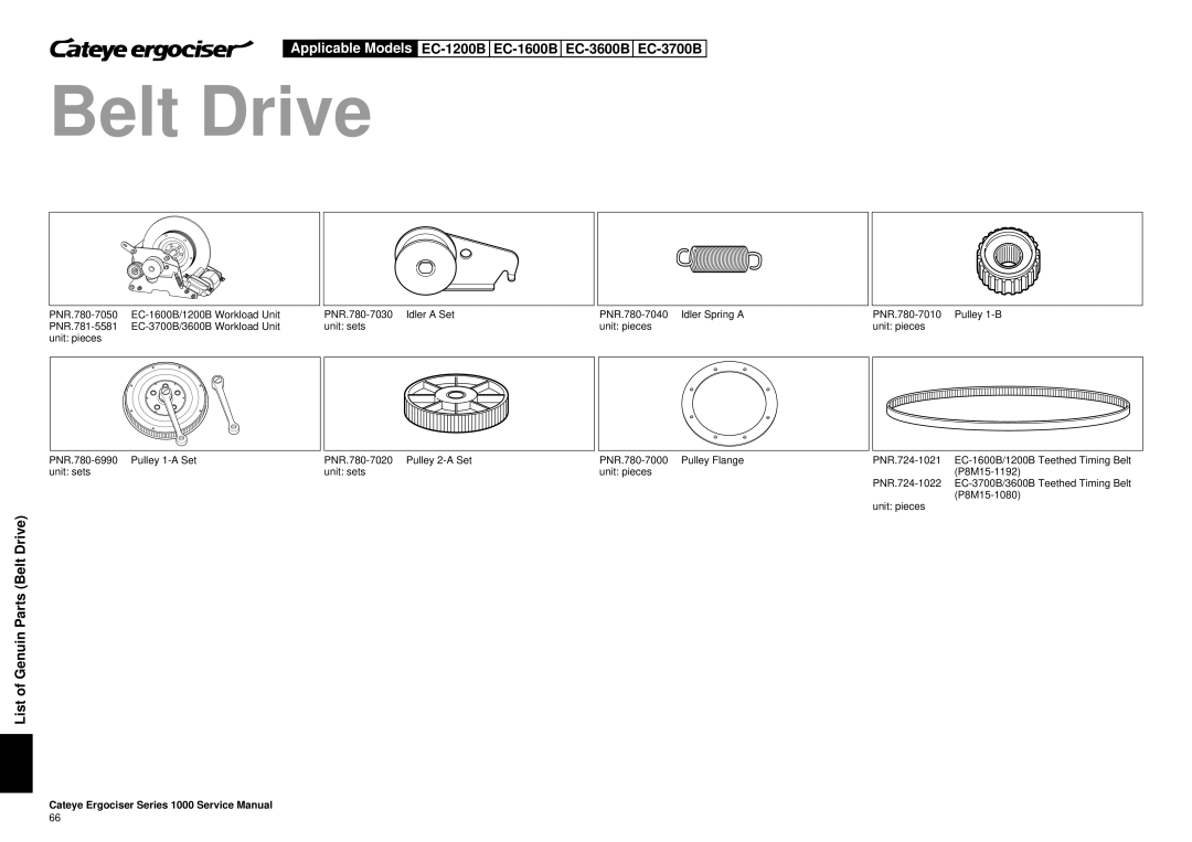 Cateye Applicable Models EC-1200B EC-1600B EC-3600B EC-3700B, List of Genuin Parts Belt Drive, Unit pieces P8M15-1080 