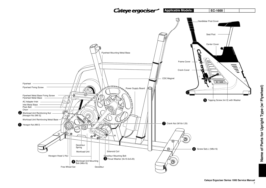 Cateye EC-3600, EC-3700 service manual Flywheel, Typew, OfPartsforUpright, Name 