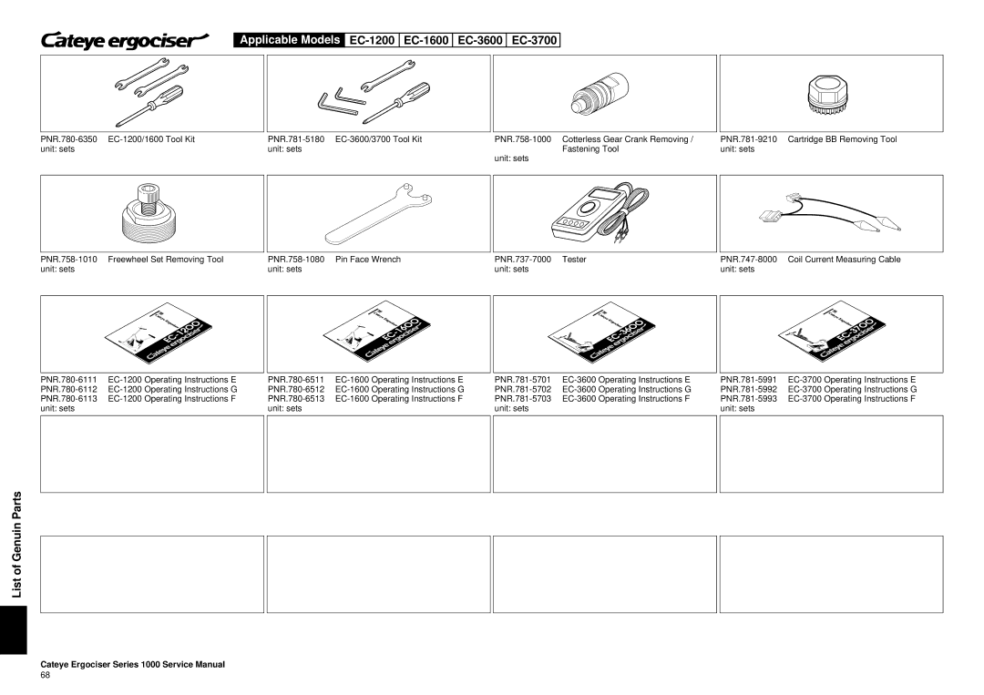 Cateye service manual Applicable Models EC-1200 EC-1600 EC-3600 EC-3700 