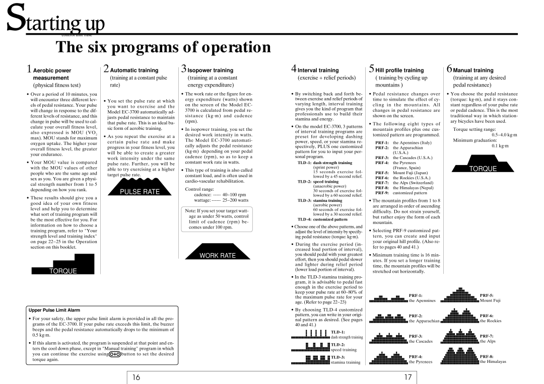 Cateye EC-37OO operating instructions Six programs of operation 