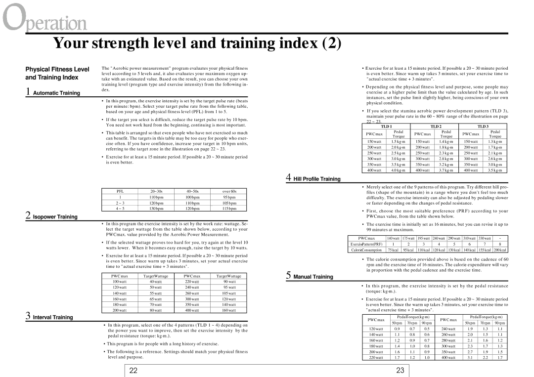 Cateye EC-37OO operating instructions Physical Fitness Level, Training Index 