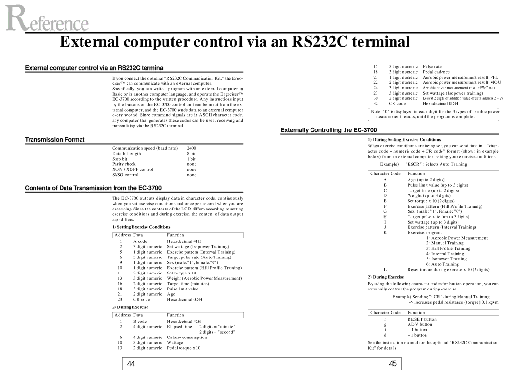 Cateye EC-37OO External computer control via an RS232C terminal, Transmission Format, Externally Controlling the EC-3700 