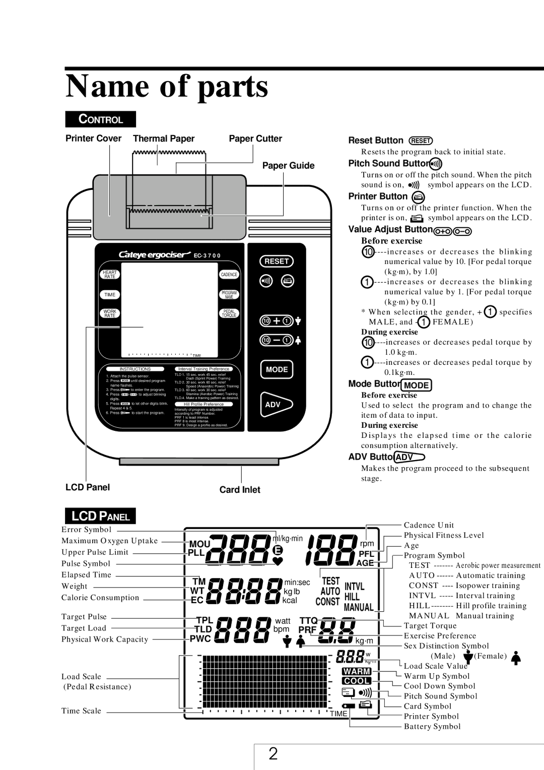 Cateye EC-37OO operating instructions Name of parts 