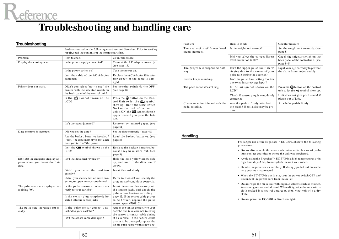 Cateye EC-37OO operating instructions Troubleshooting and handling care, Handling 