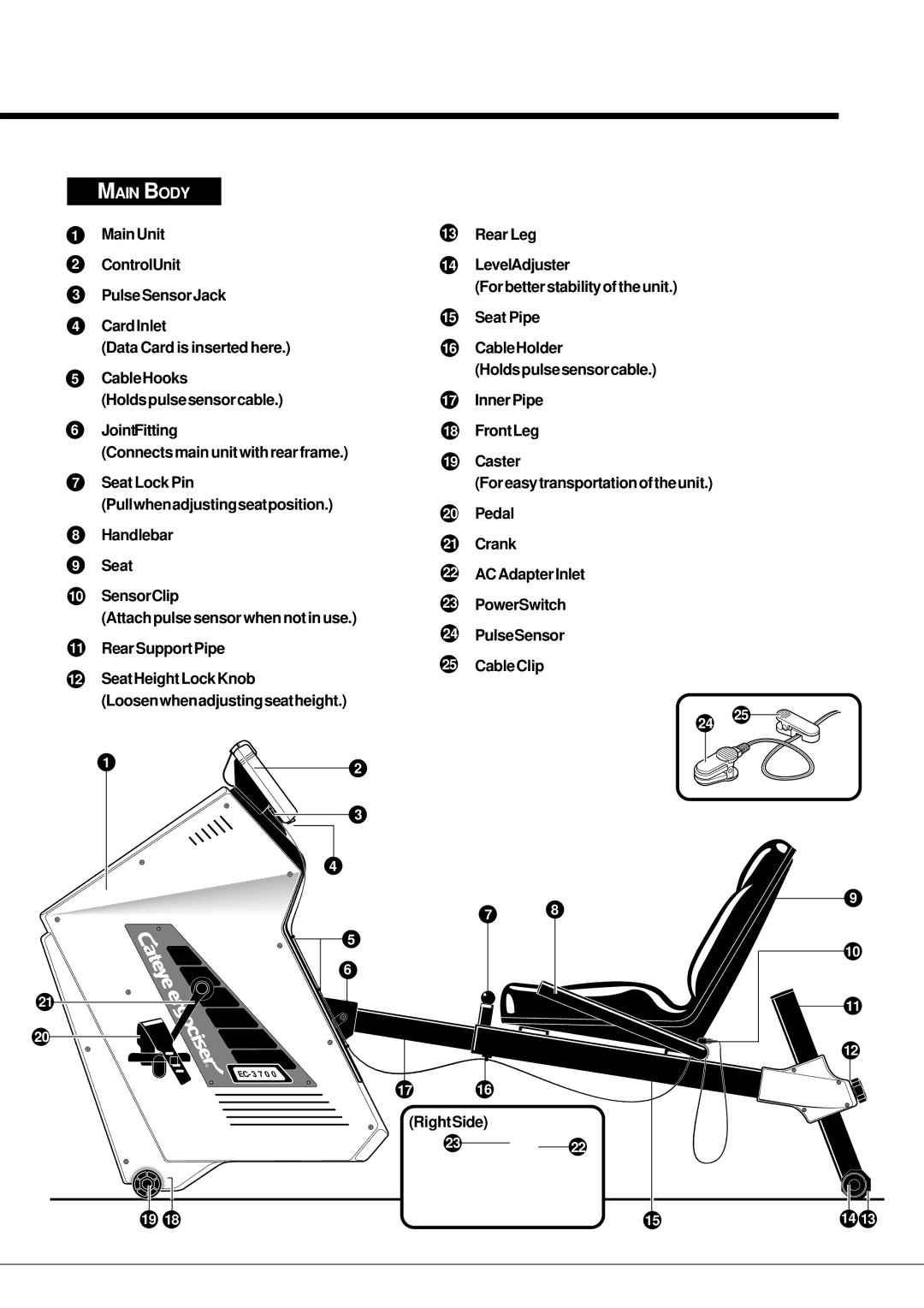 Cateye EC-37OO operating instructions Main Body, RightSide 