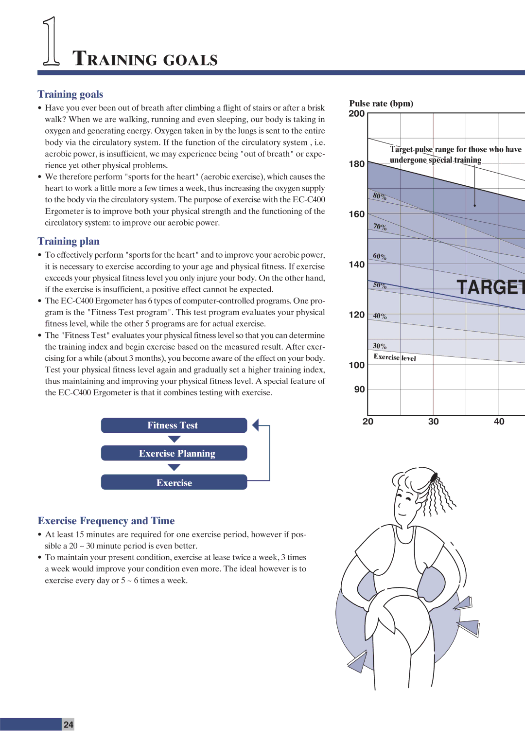 Cateye EC-C400 instruction manual 1TRAINING Goals, Training goals 