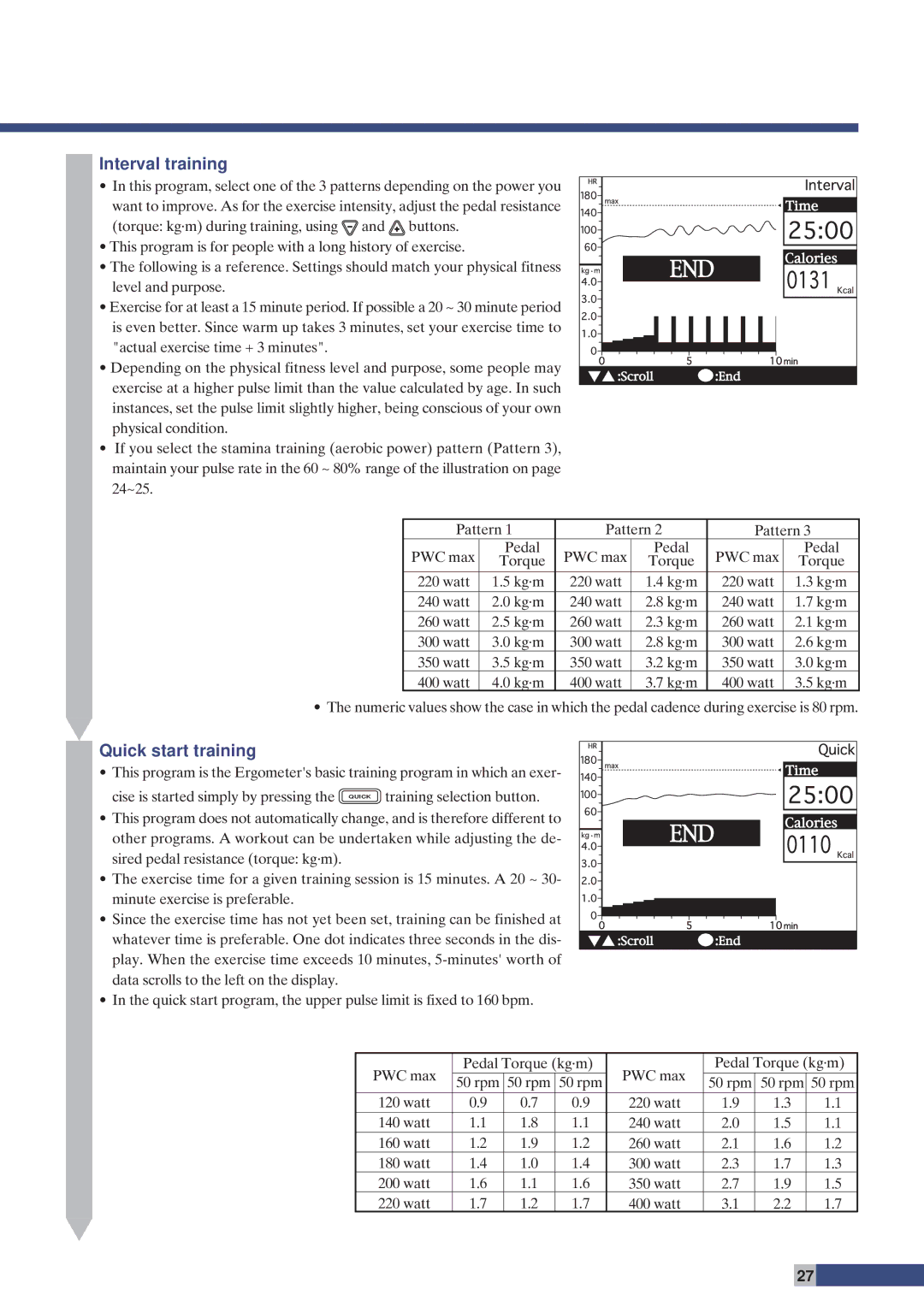 Cateye EC-C400 instruction manual Interval training, Quick start training 