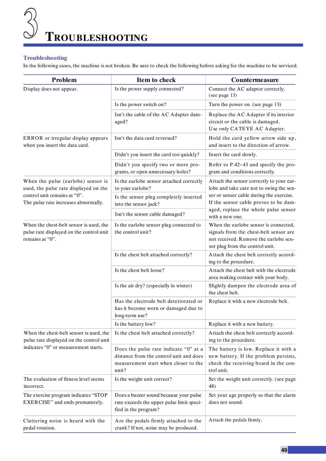 Cateye EC-C400 instruction manual Troubleshooting 