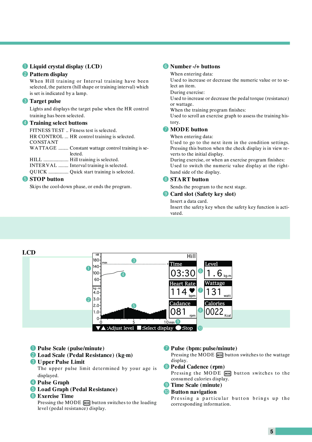 Cateye EC-C400R instruction manual Lcd 