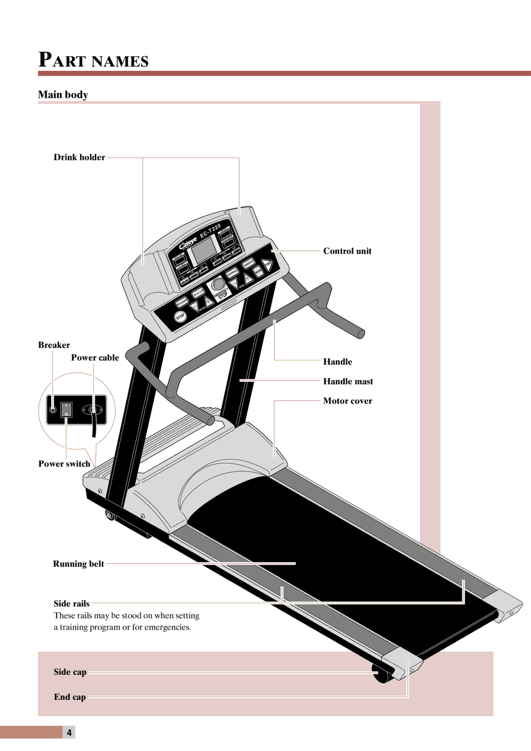 Cateye EC-T220 instruction manual Part Names, Drink holder, Control unit, Side cap End cap 