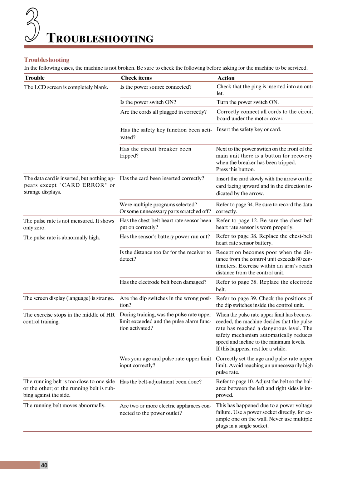 Cateye EC-T220 instruction manual Troubleshooting, Trouble Check items Action 