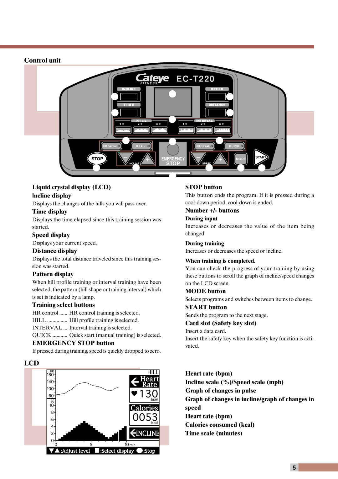 Cateye EC-T220 instruction manual During input, During training, When training is completed 