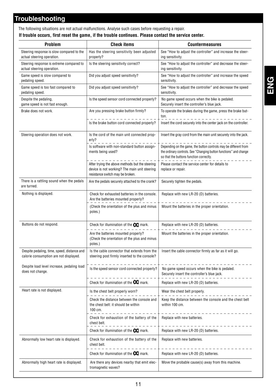 Cateye GB-300R operation manual Troubleshooting, Actual steering operation Properly? Ing sensitivity 