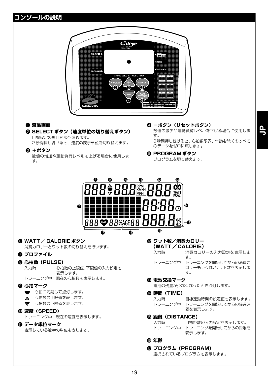 Cateye GB-300R operation manual コンソールの説明 