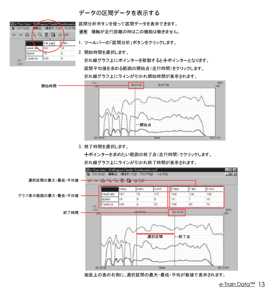 Cateye Heart Rate Computer manual データの区間データを表示する 