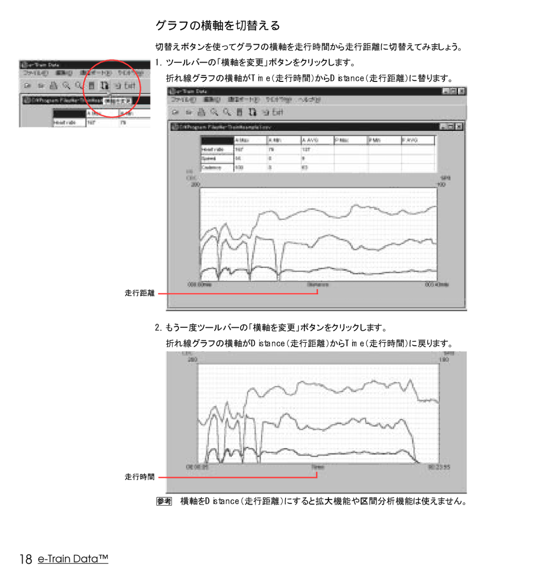 Cateye Heart Rate Computer manual グラフの横軸を切替える 