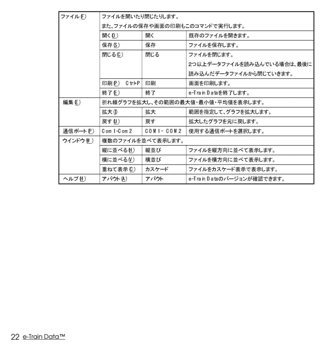 Cateye Heart Rate Computer manual 画面を印刷します。 