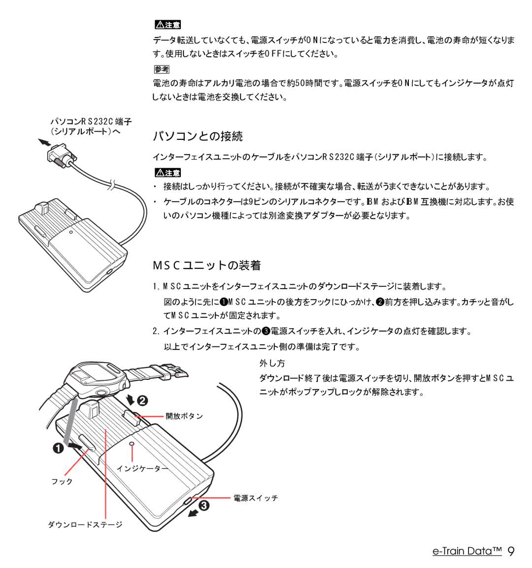 Cateye Heart Rate Computer manual パソコンとの接続, Mscユニットの装着 