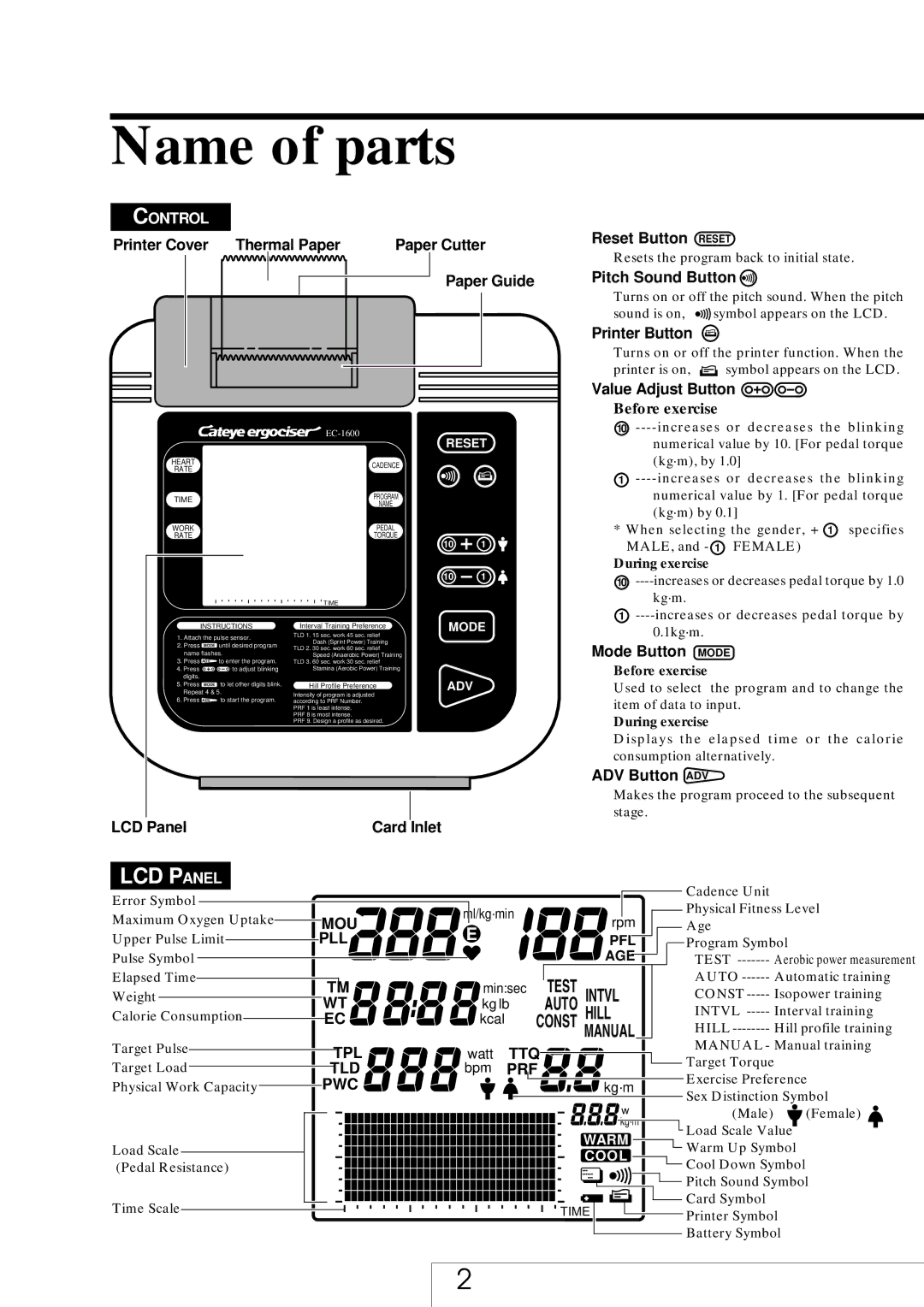 Cateye MODEL EC-1600 operating instructions Name of parts 