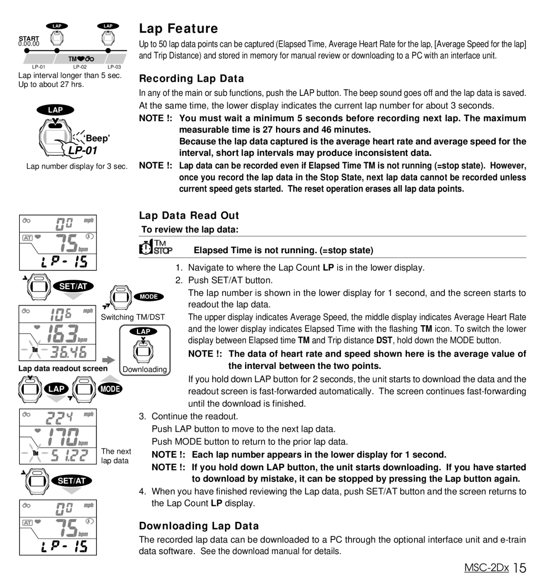 Cateye MSC-2Dx user manual Lap Feature, Recording Lap Data, Lap Data Read Out, Downloading Lap Data 