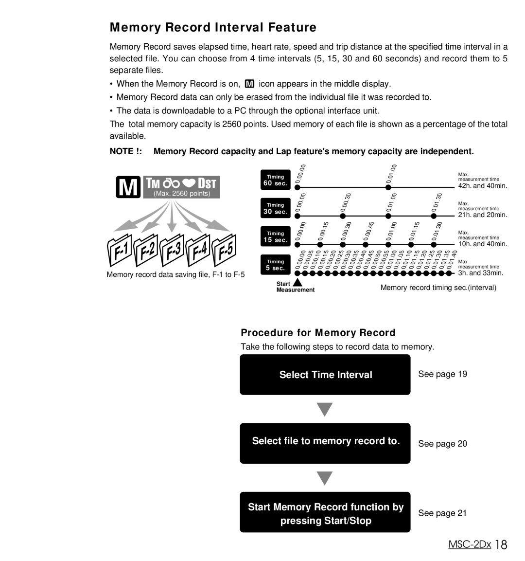 Cateye MSC-2Dx user manual Procedure for Memory Record, Take the following steps to record data to memory 