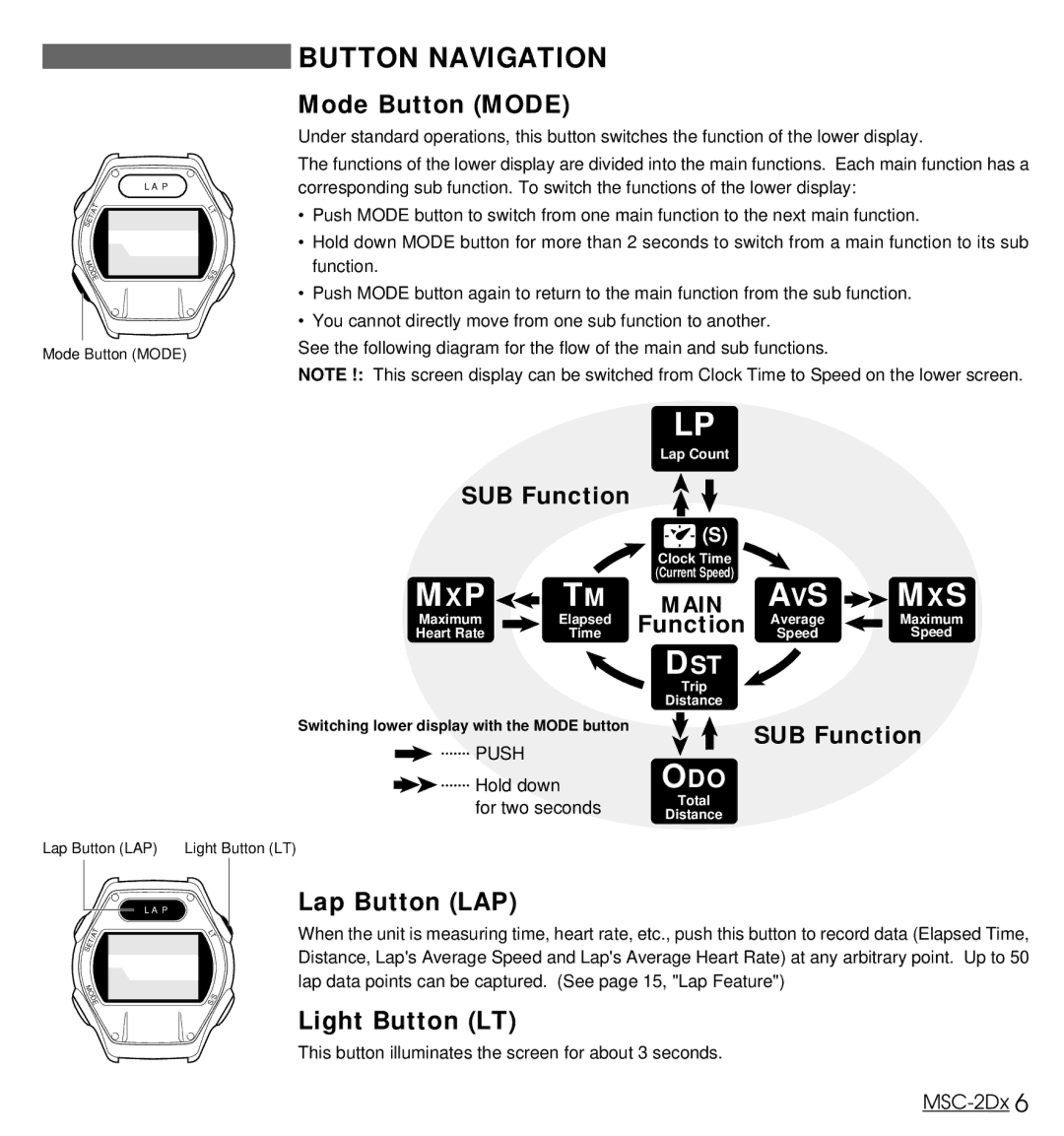 Cateye MSC-2Dx user manual Button Navigation, Mode Button Mode, SUB Function, Lap Button LAP, Light Button LT 