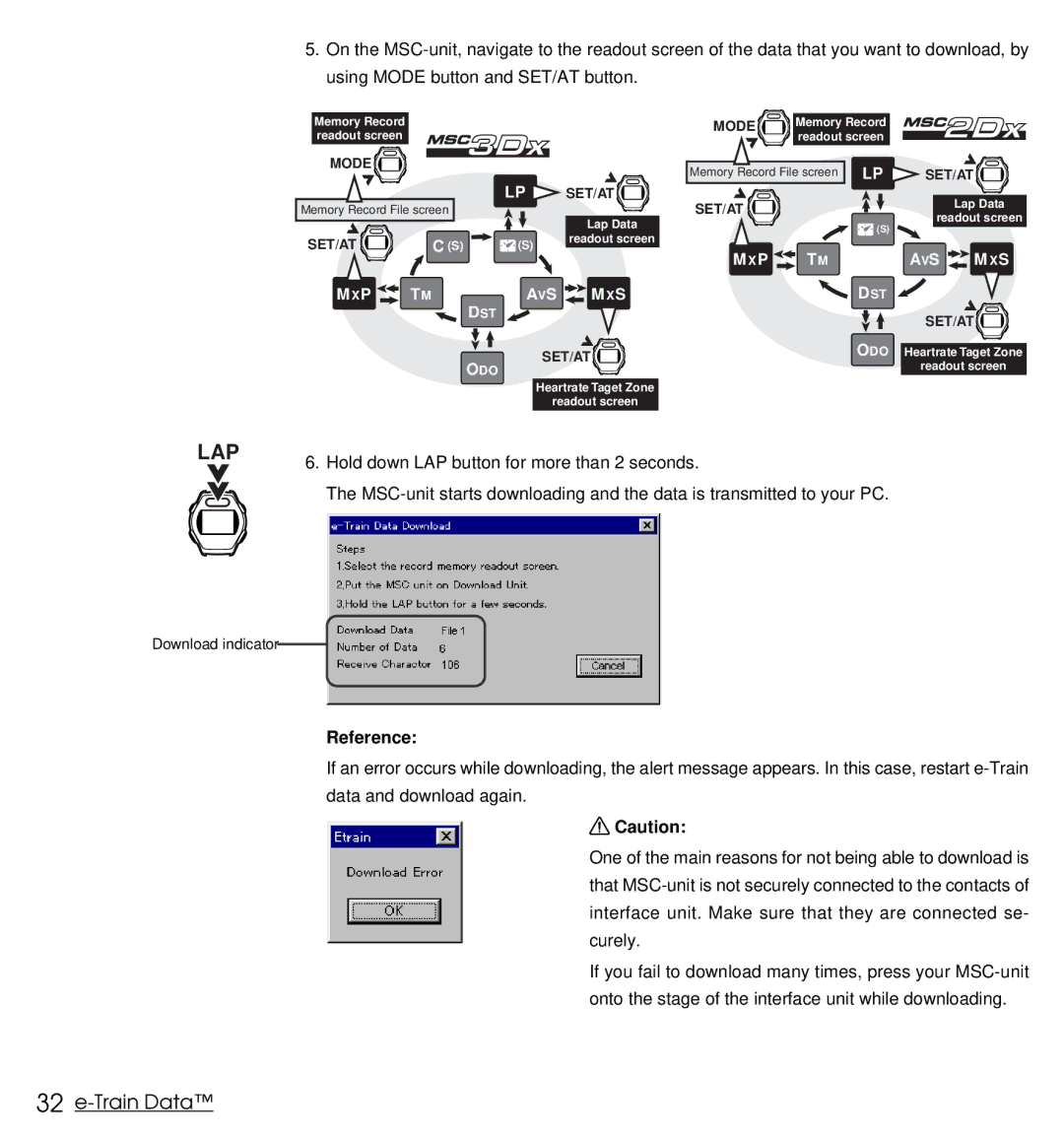 Cateye MSC Download Kit instruction manual Lap 