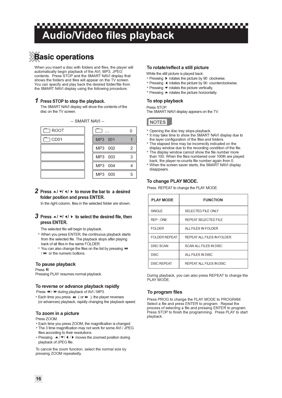 CAVS 105G manual Basic operations 