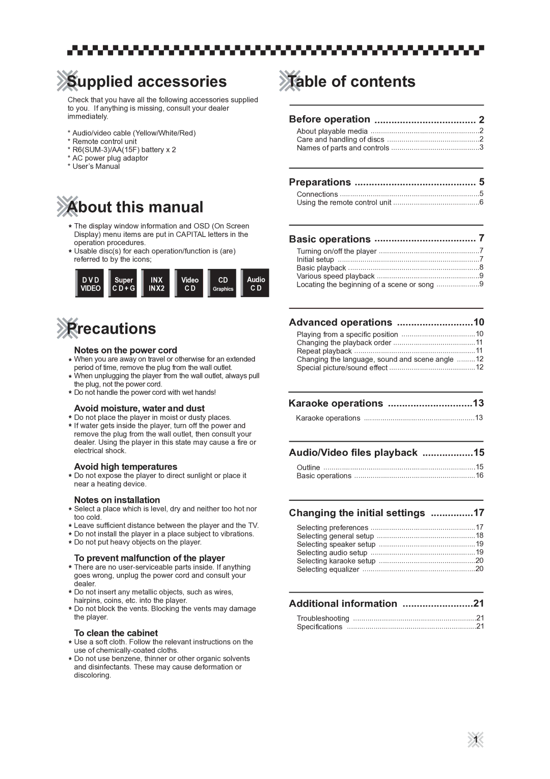 CAVS 105G manual Supplied accessories 