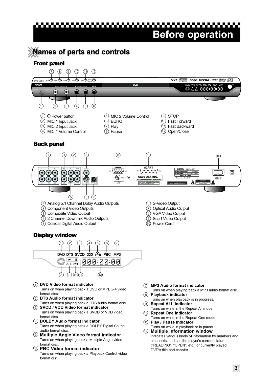 CAVS 105G manual Names of parts and controls, Multiple Angle Video format indicator, PBC Video format indicator 