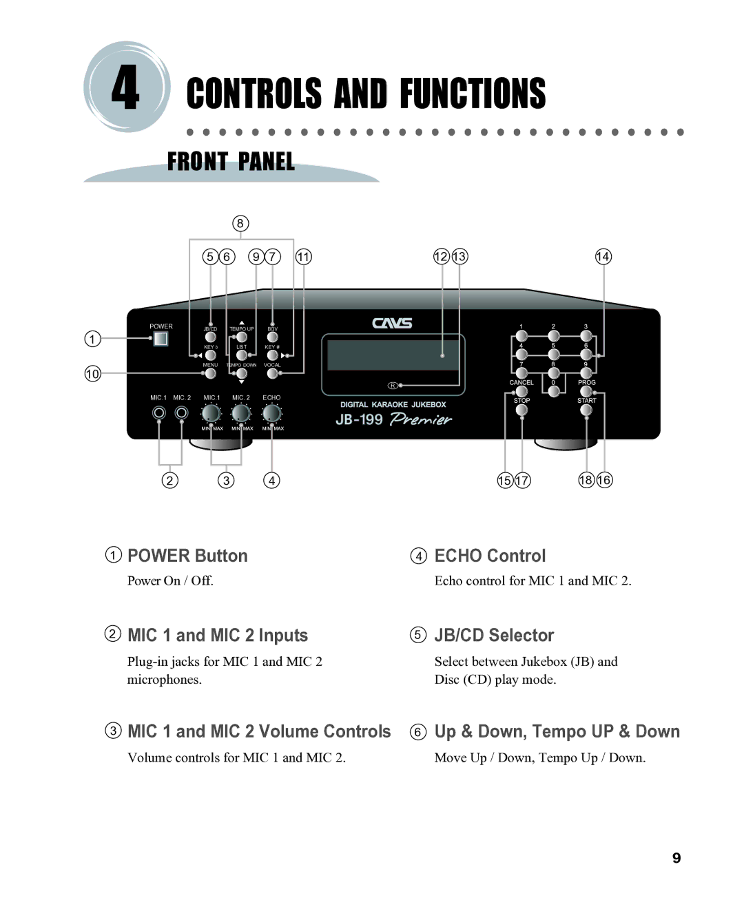 CAVS CAVS JB-199 manual Controls and Functions, Front Panel 