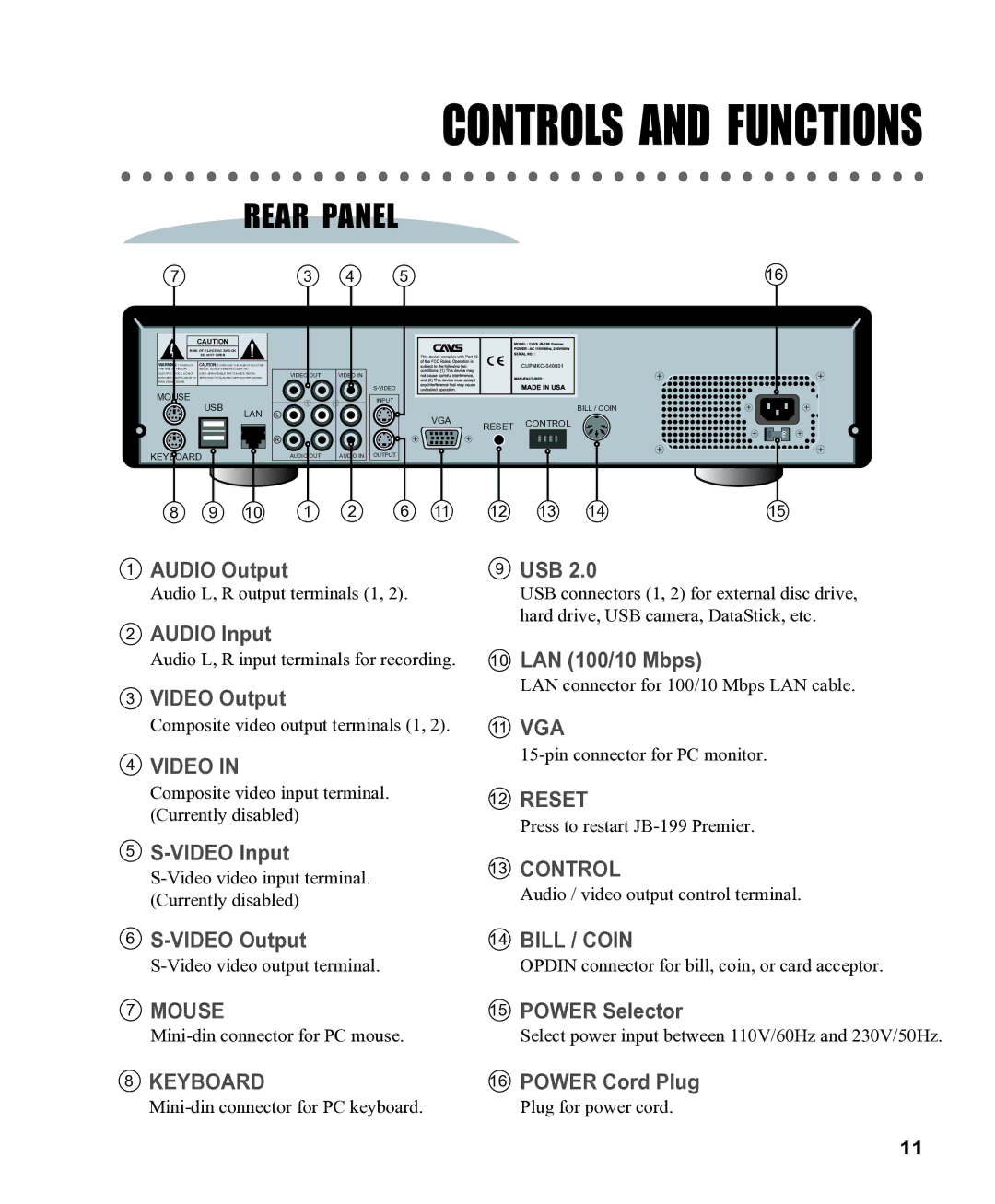 CAVS CAVS JB-199 manual Rear Panel, Risk of Electric Shock Do not Open 