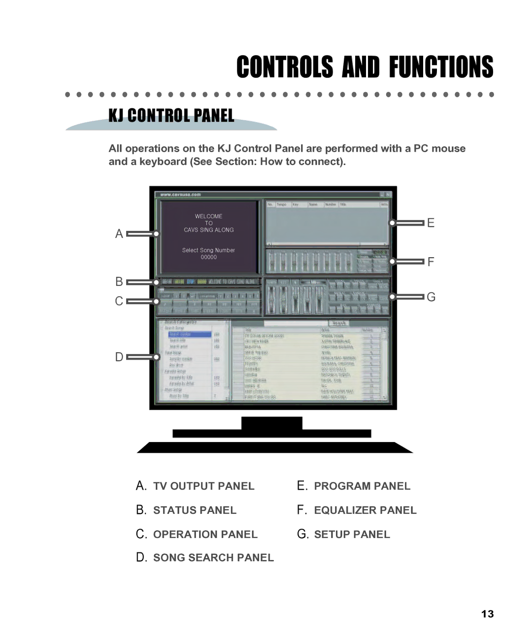 CAVS CAVS JB-199 manual KJ Control Panel 